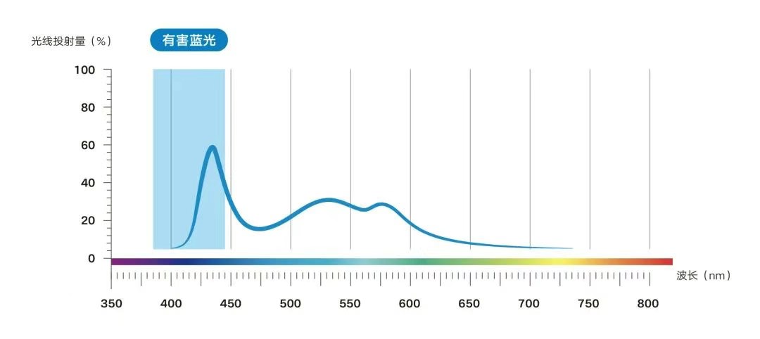 图片.png 图片.png